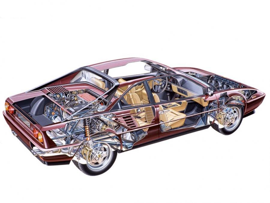 Схема Ferrari 3.2 Mondial 1985 года  (фото 14 из 18)